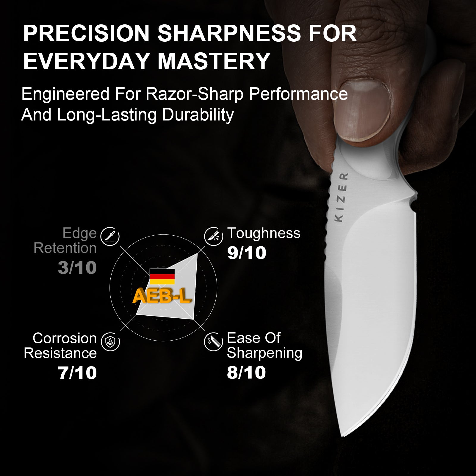 BUDDY | AEB-L | Acrylic | KizerV™1081A4