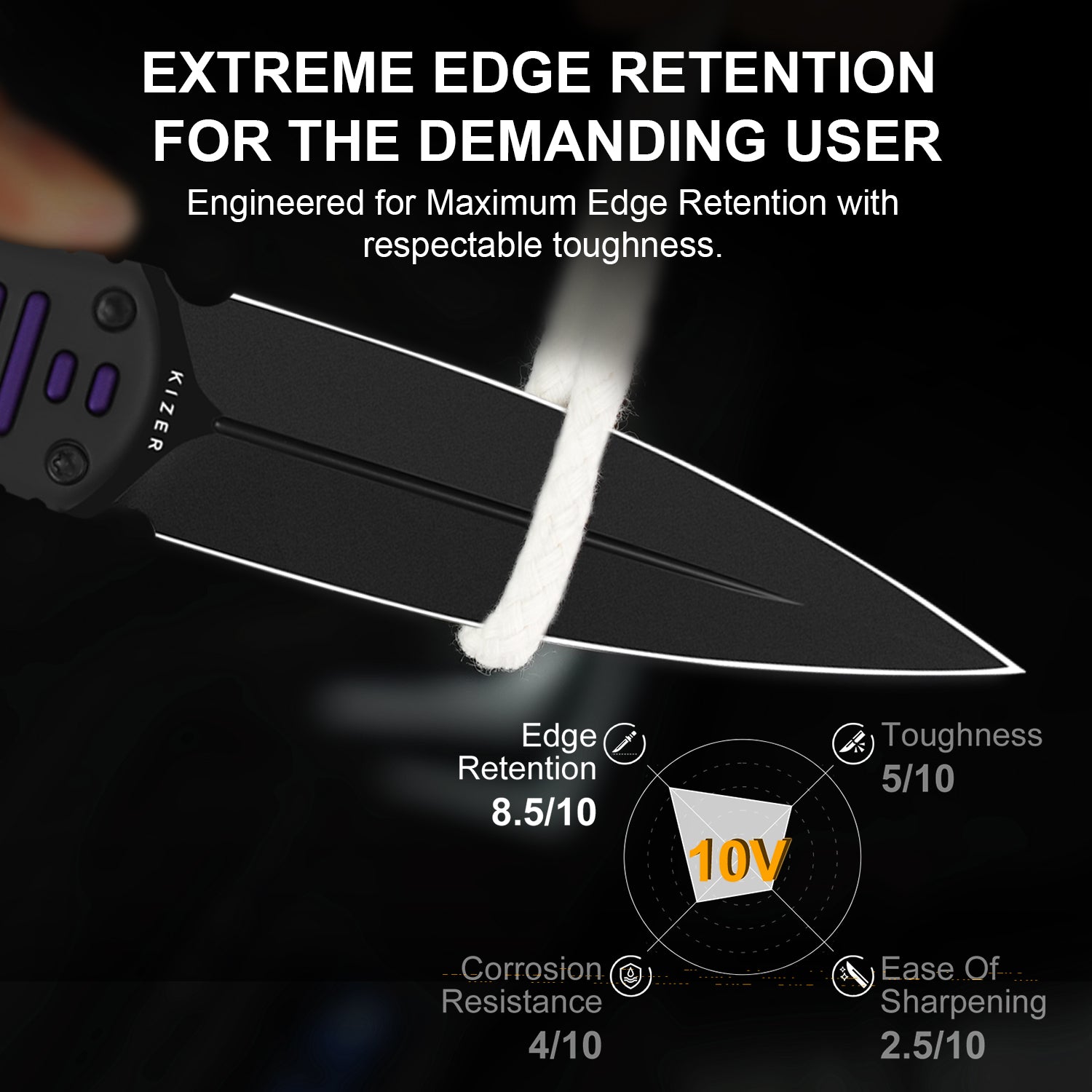 Hidden Agenda | UltiClip | 10V | Aluminum | KizerV™ 1083A1