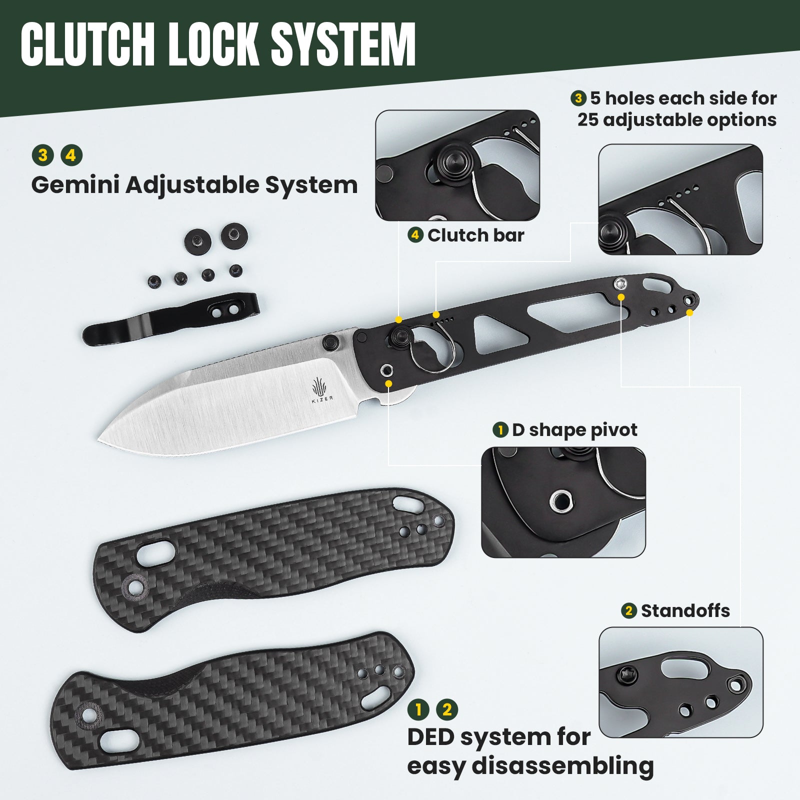 Drop Bear® | Kizer Clutch Lock™ | Nitro-V | 3K Carbon Fiber | KizerV™ 3619A3