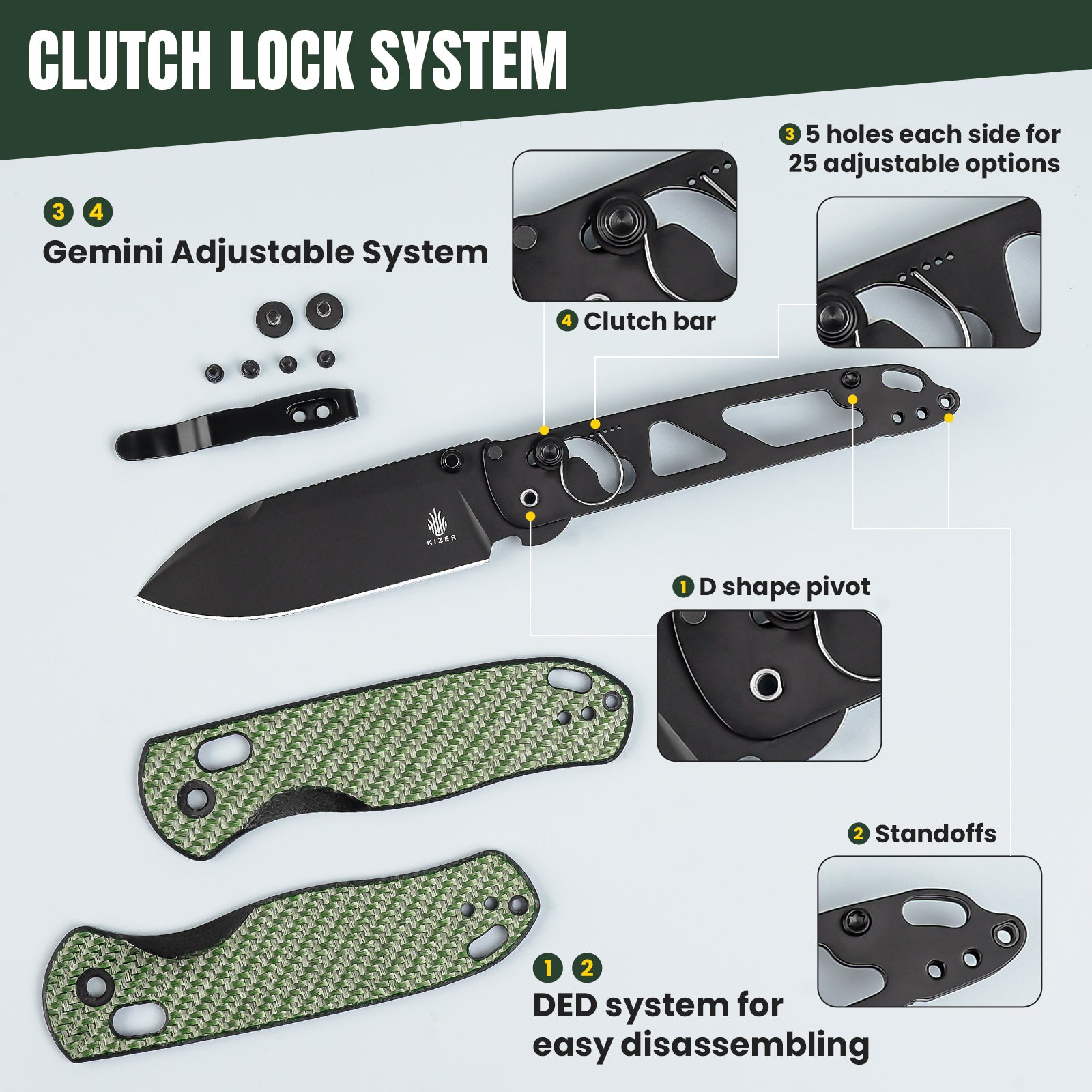 Drop Bear® | Kizer Clutch Lock™ | Nitro-V | Carbon Fiber | KizerV™ 3619A4