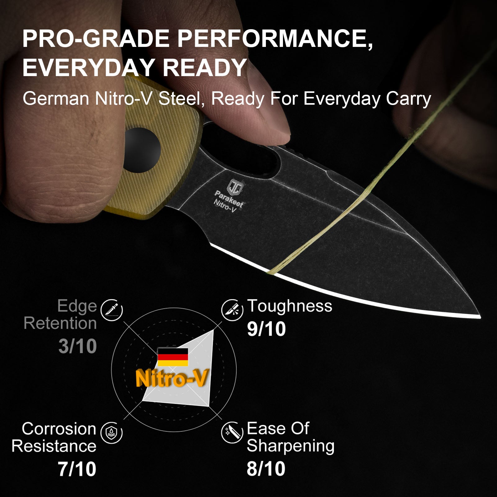 Parakeet | Nitro-V | PEI | KizerV™ 2706A1