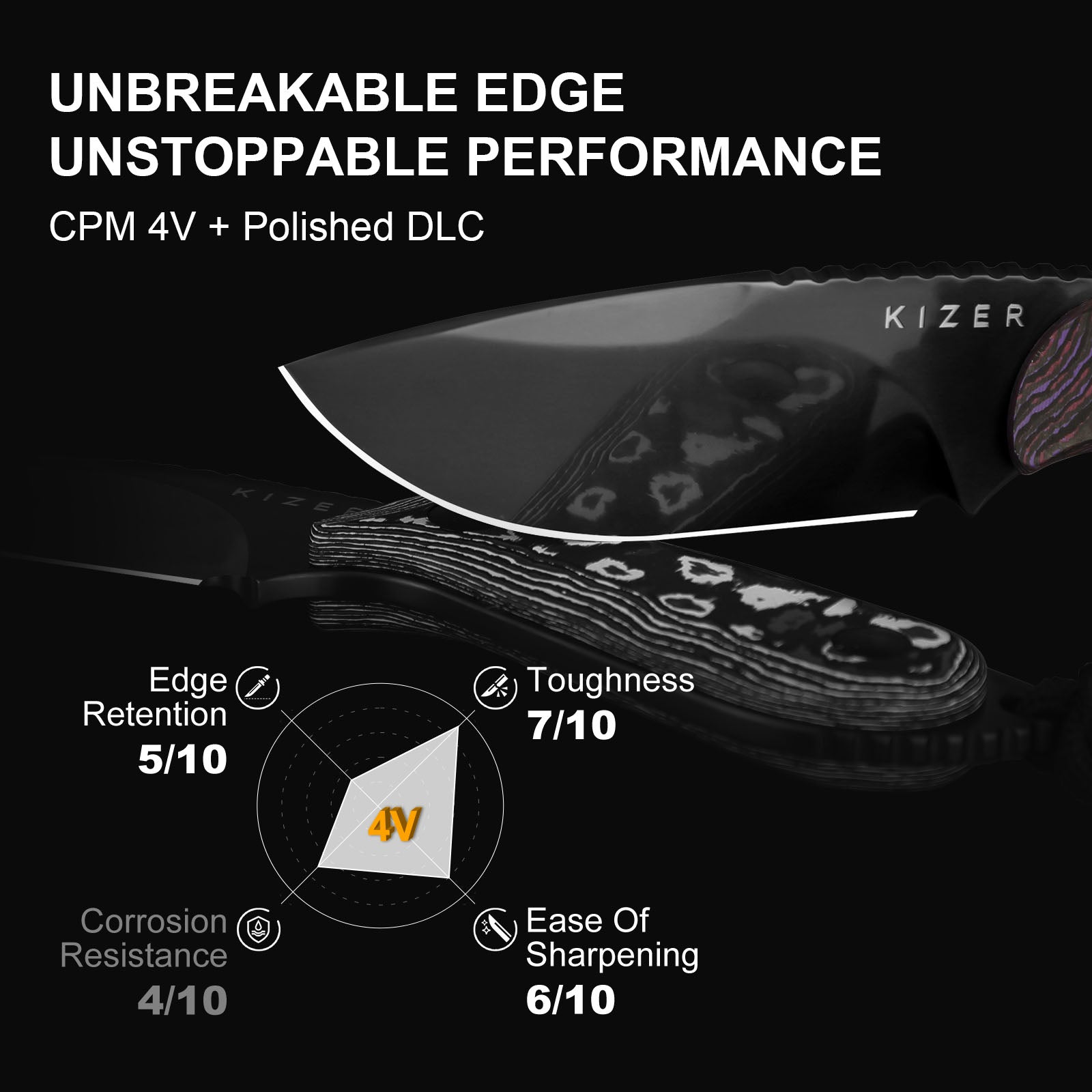 BUDDY | 4V | Fat Carbon Purple Haze | 1081A10