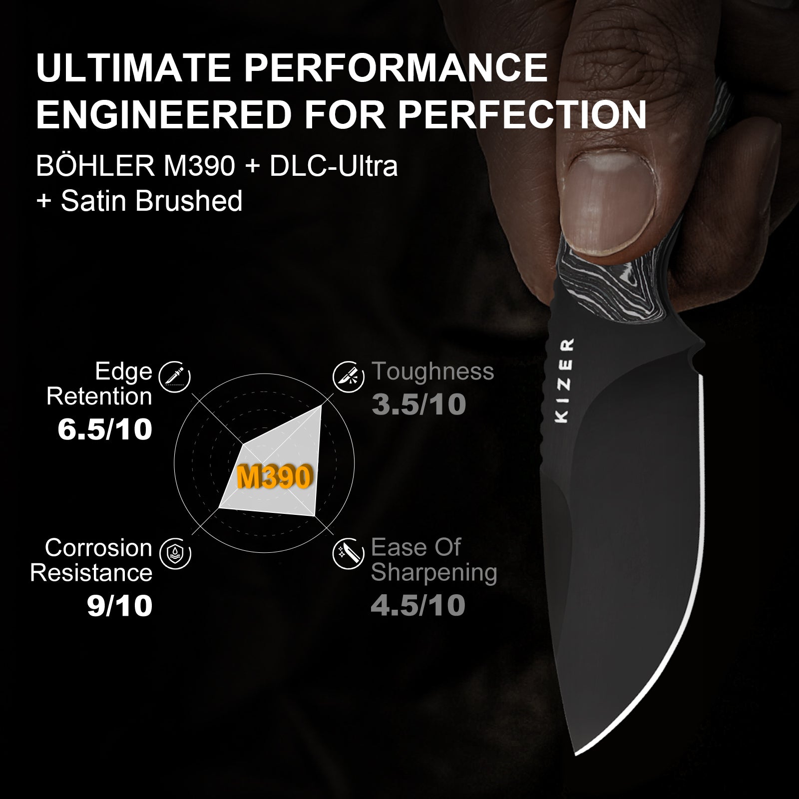 BUDDY | M390 | Fat Carbon White Storm | KizerB™ 1081A9