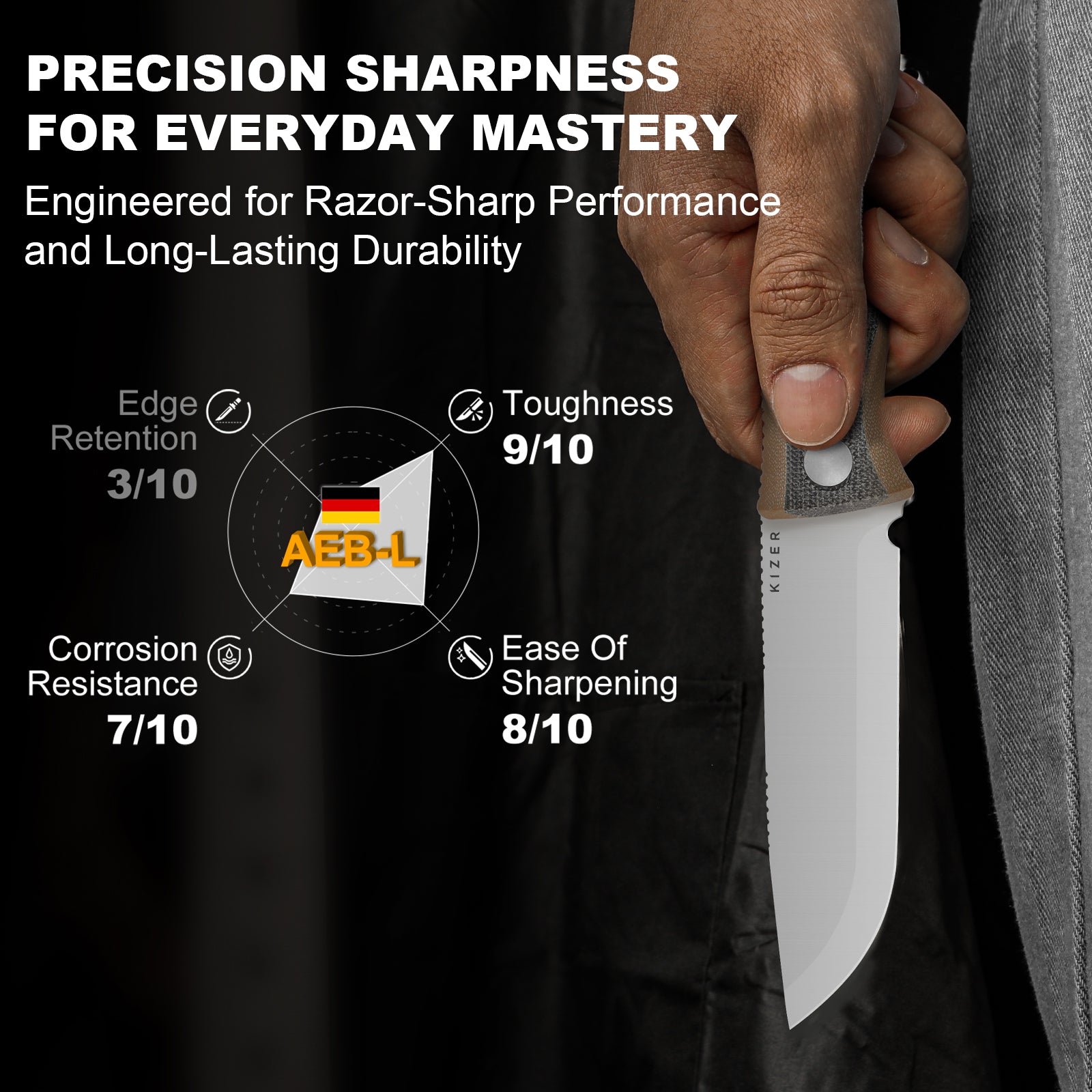 Polaris | AEB-L | Micarta & G10 | KizerV™ 1100A1