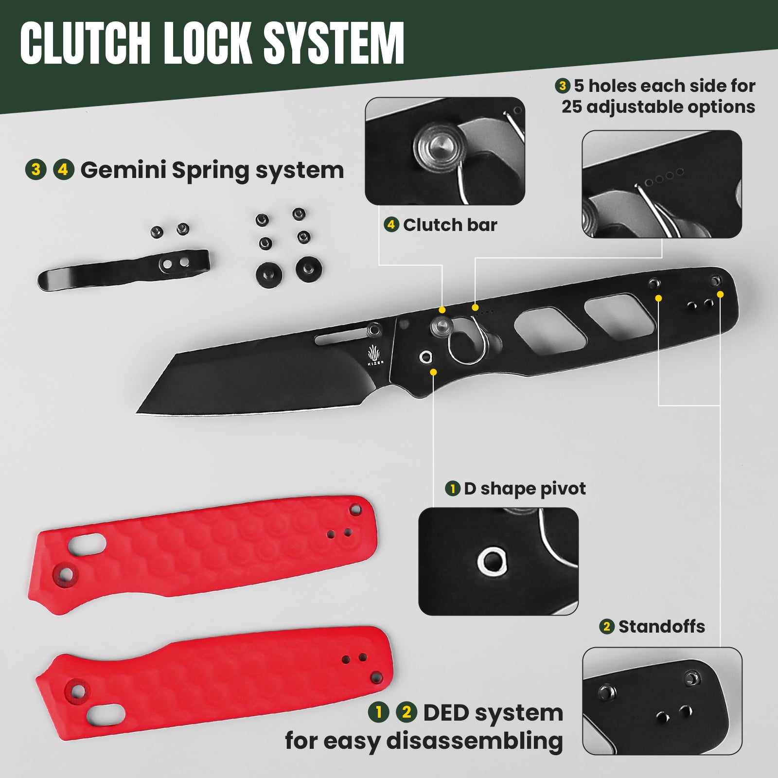 Task | NitroV | Red G10  - 3.04 " Black | V3641A2