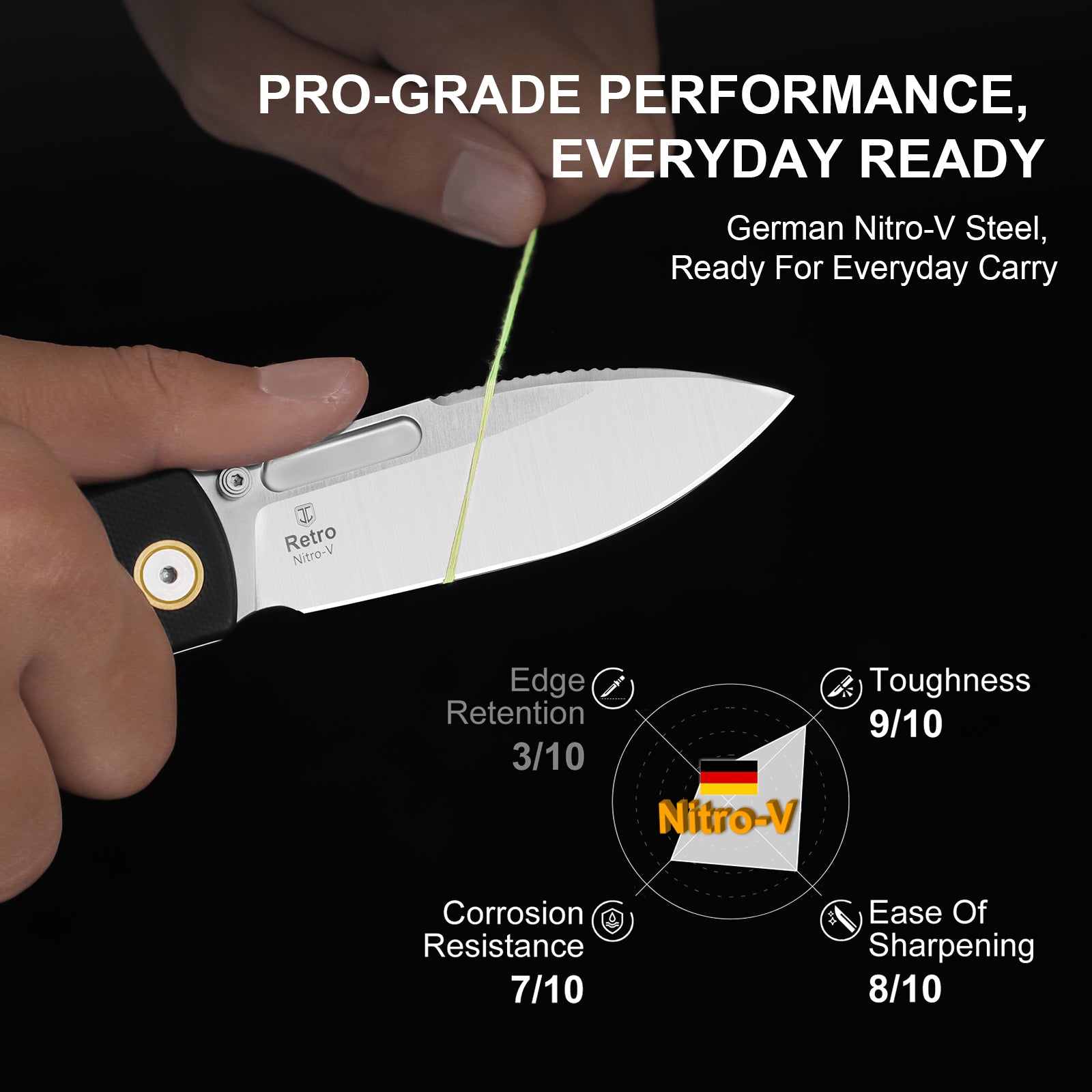 Retro | Nitro-V | G10 & Brass | KizerV™ 4726A2